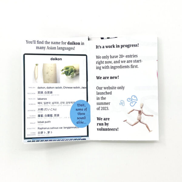 A view inside a spread from the zine, showing screenshots for the entry for daikon, and with details about how the project is a work in progress.